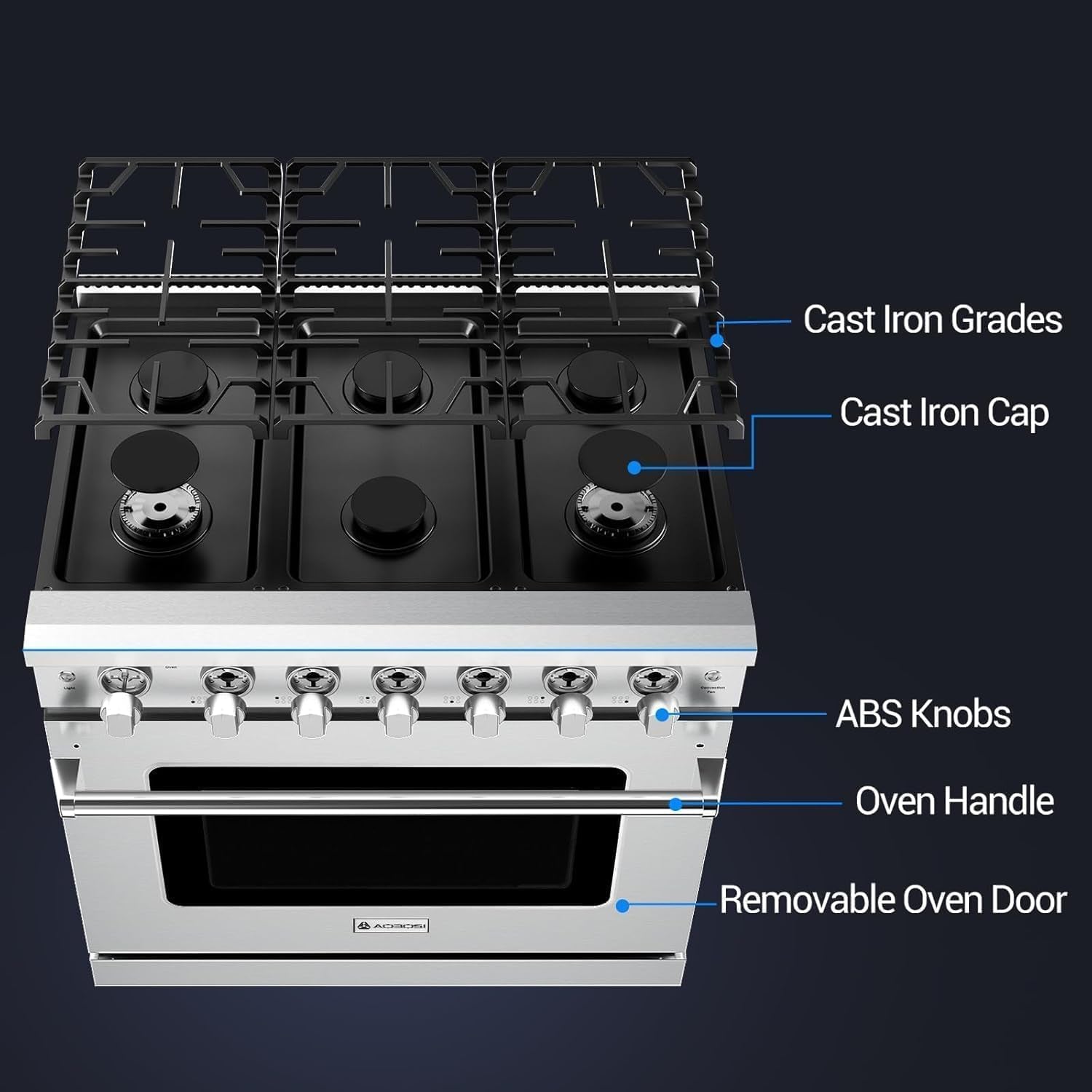 36 Inch Front Control Gas Range Oven with 6 Cooktop Burners, 6 Cu. Ft 78000 BTU Convection and Self Clean, Freestanding Heavy Duty Gas Range Stove with Halogen Light,Large Capacity